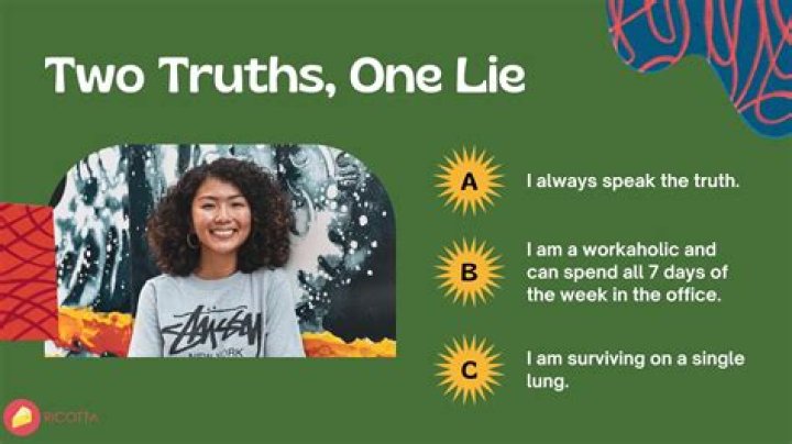 Unveiling The Truths And Inspirations